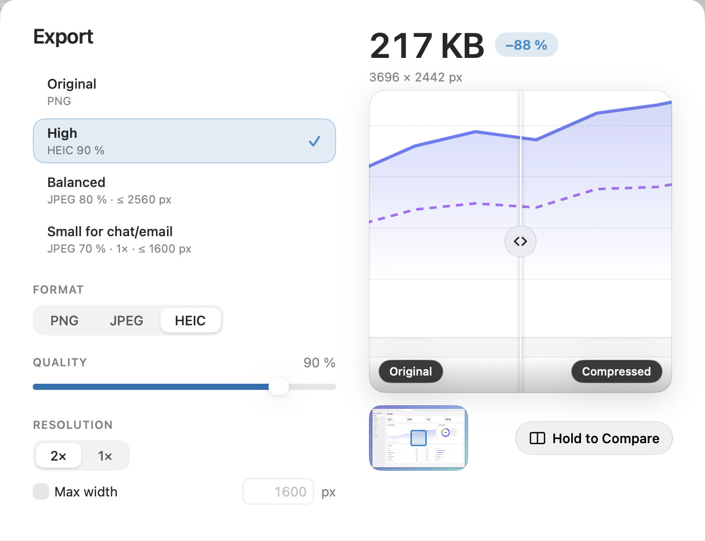 The Export sheet with the High preset chosen: HEIC at 90 percent, 217 KB, 88 percent smaller
