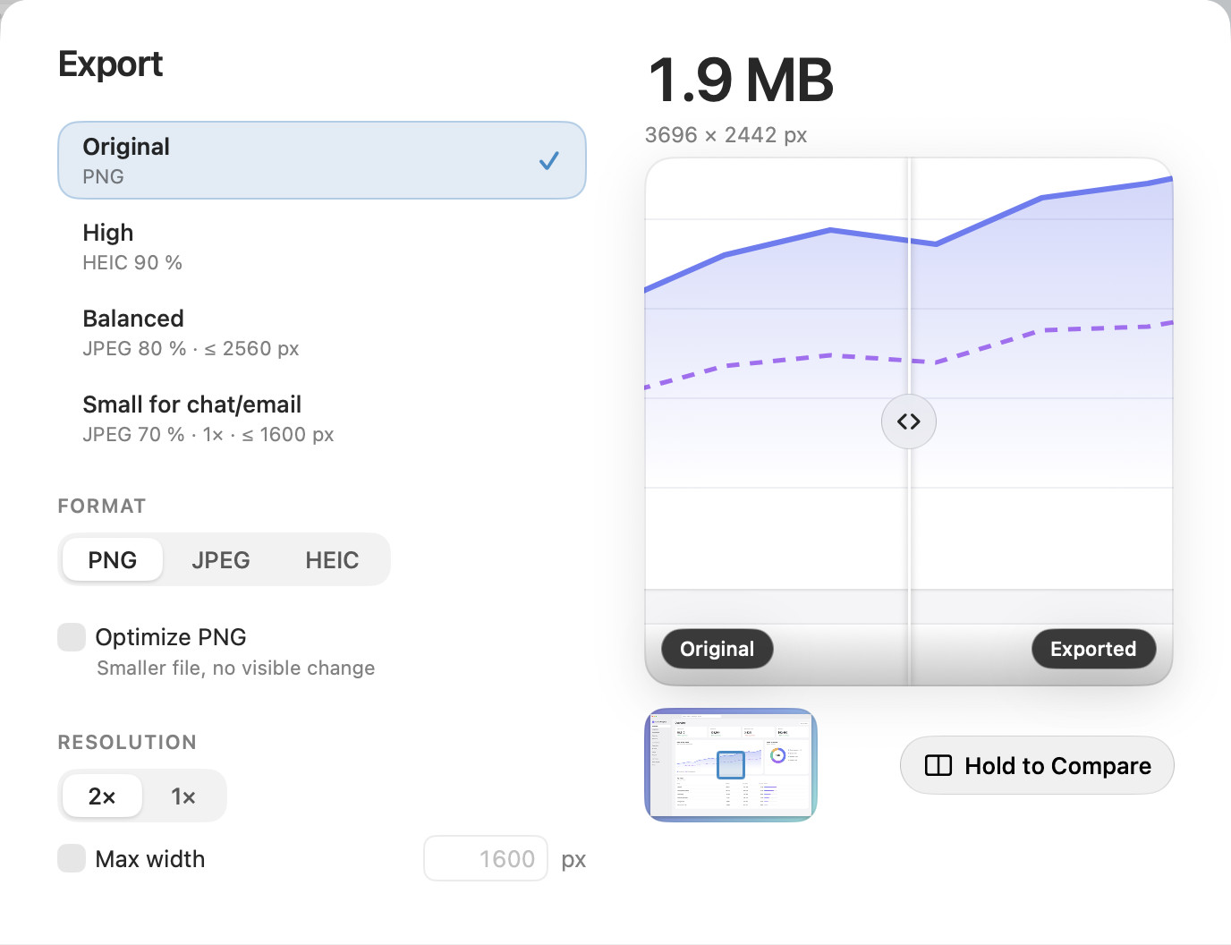 The Export sheet with the Original preset chosen: PNG, 1.9 MB, 3696 by 2442 pixels, and the compare view